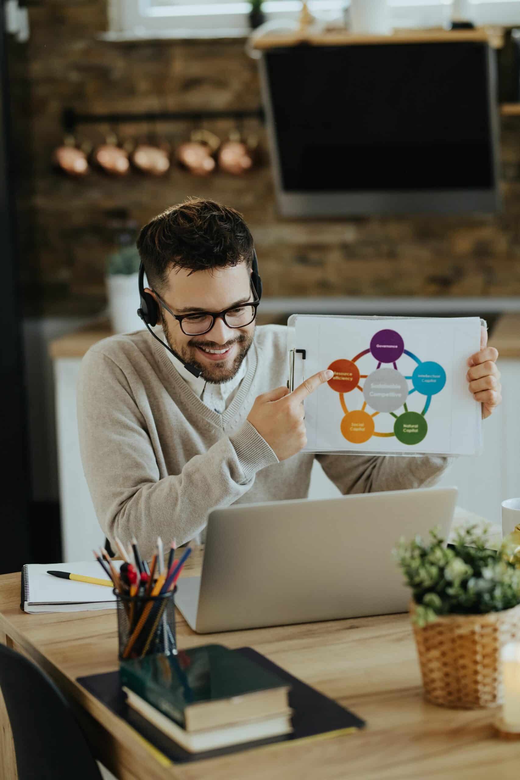software partners
