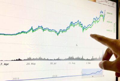 currency-exchange-data-graph-and-charts-data-on-sc-2025-02-03-10-14-17-utc (1)